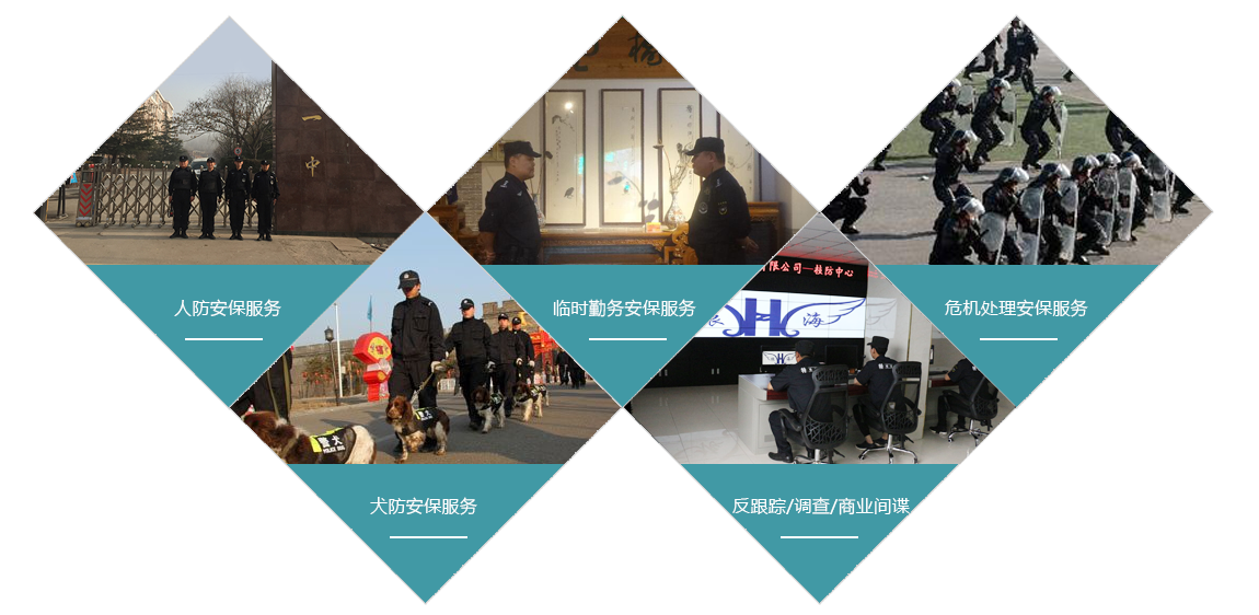 濟南保安公司服務(wù)范圍